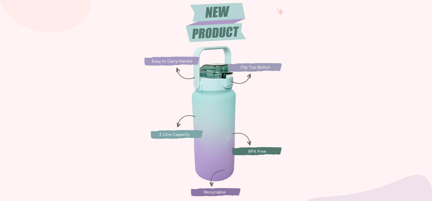 The Water Bottle You’ve Been Waiting For!