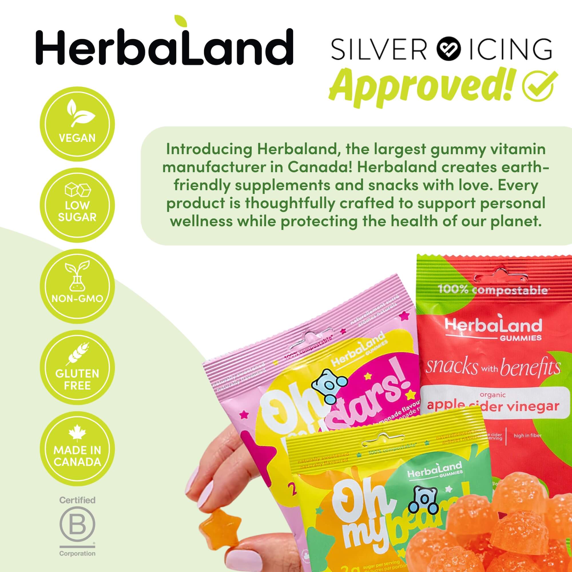Silver Icing Featured Products Spotlight: Introducing Herbaland