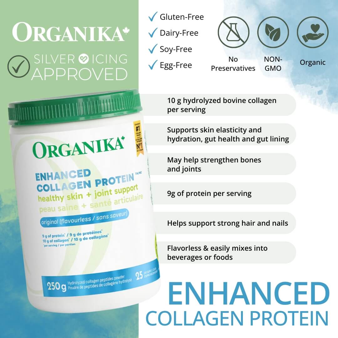 Silver Icing Brand Feature Spotlight: Introducing Organika