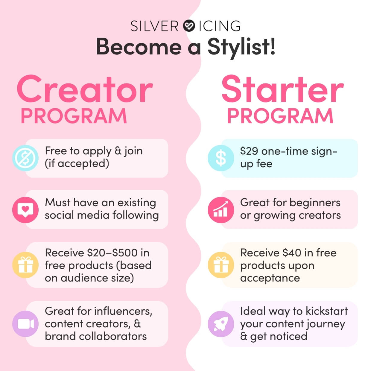Silver Icing Updates Spotlight: Become a Stylist!