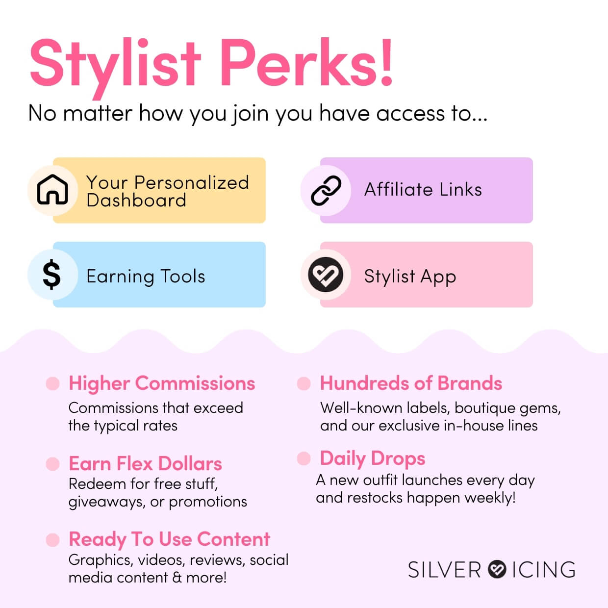 Silver Icing Updates Spotlight: Become a Stylist!