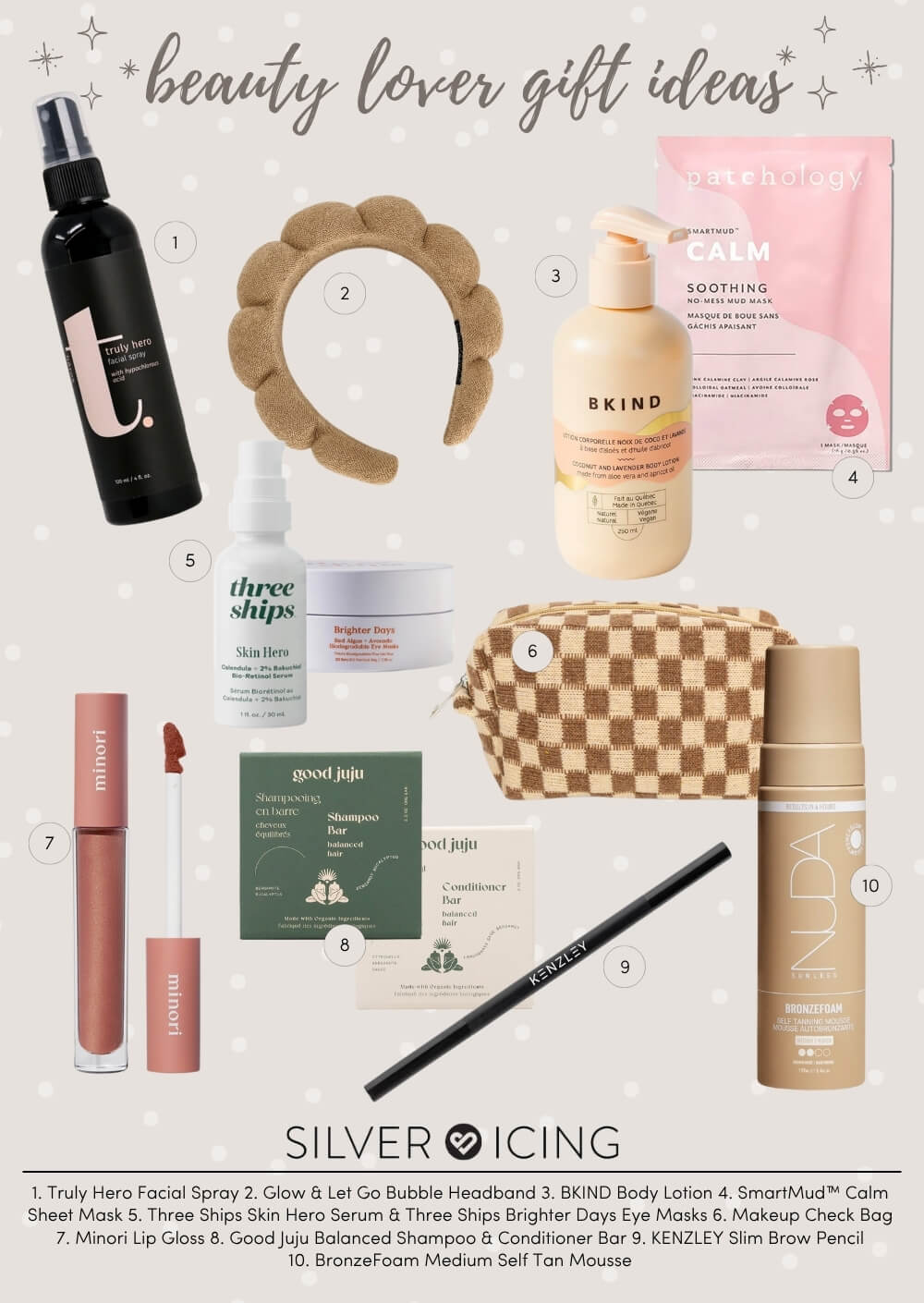 Silver Icing Guide Spotlight: Holiday Gifting Made Easy