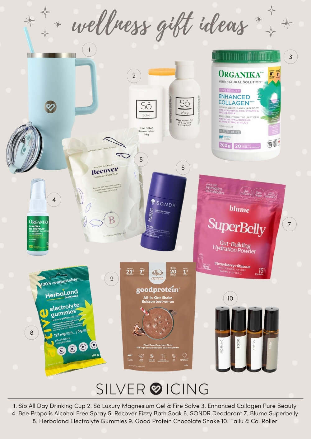 Silver Icing Guide Spotlight: Holiday Gifting Made Easy