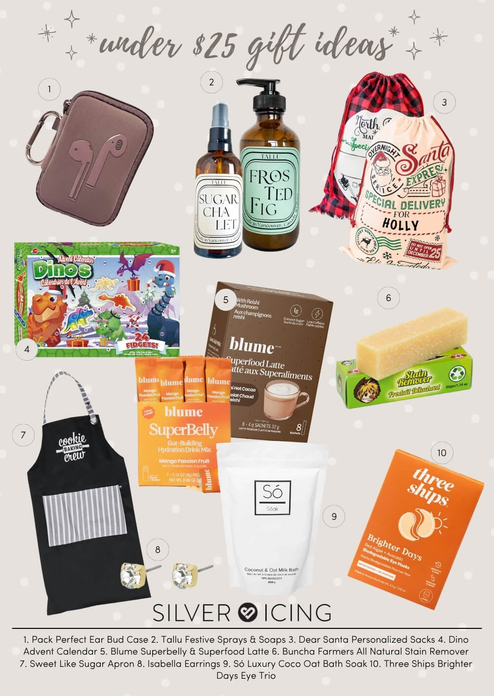 Silver Icing Guide Spotlight: Holiday Gifting Made Easy